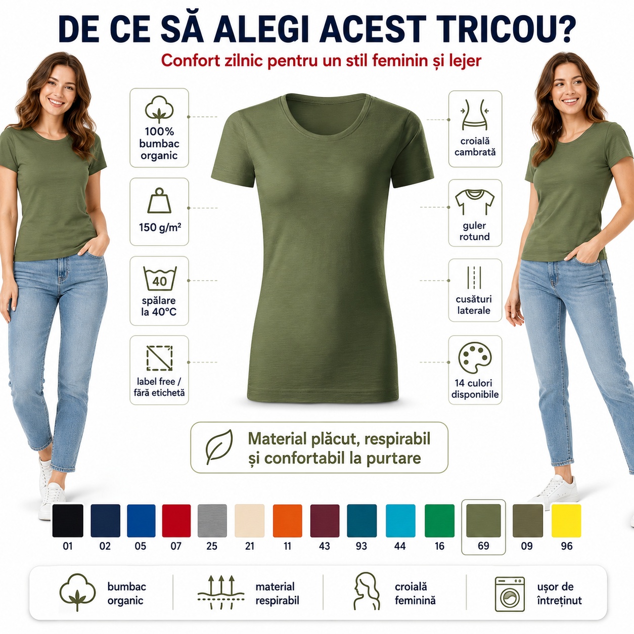 De ce să alegi tricoul damă Malfini Gulf 824 Beneficii tricou damă Malfini Gulf 824 bumbac organic croială cambrată label free