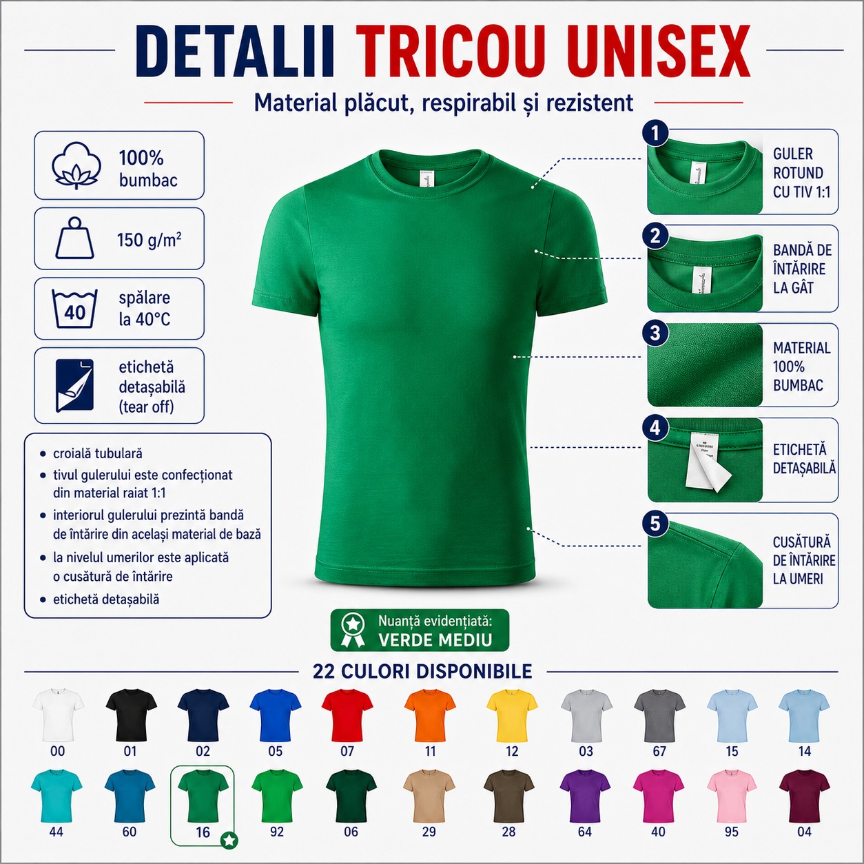 Detalii tricou unisex Paint P73 material 100% bumbac guler rotund bandă de &icirc;ntărire etichetă detașabilă
