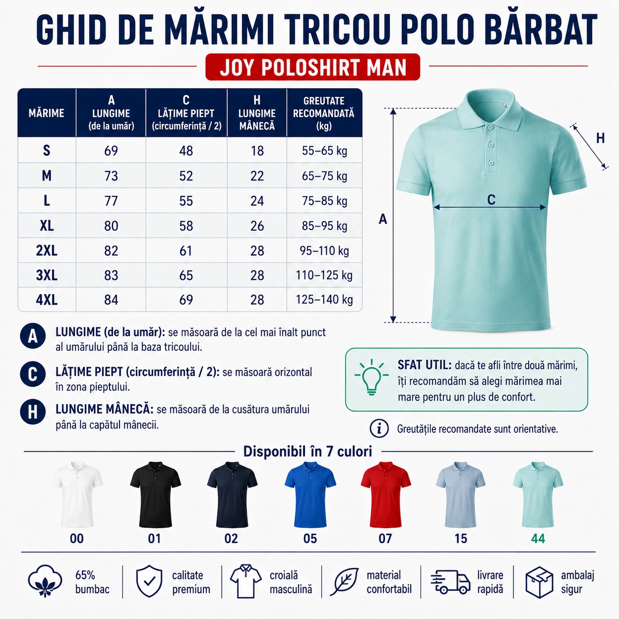 Ghid de mărimi pentru tricou polo bărbat, lungime, lățime piept, lungime m&acirc;necă și greutate recomandată