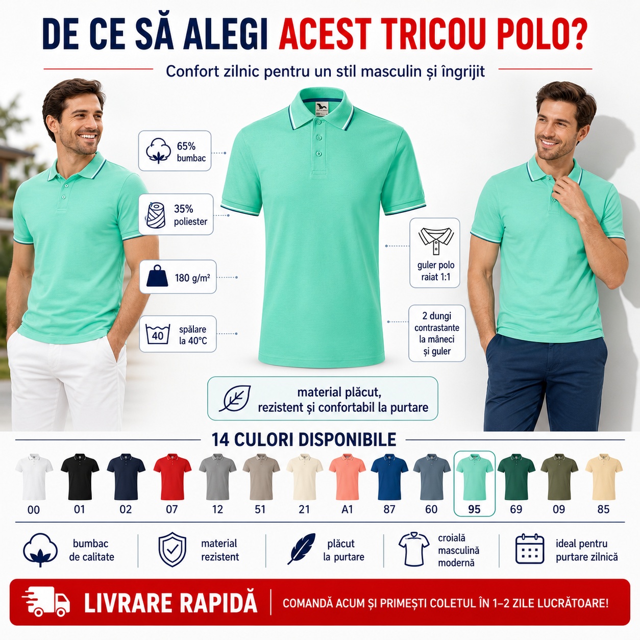 De ce să alegi tricoul polo Malfini Focus pentru bărbați, material 65% bumbac, 35% poliester, 180 g/m²
