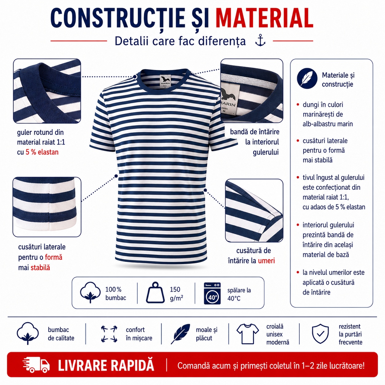 Construcția tricoului Malfini 803 Sailor Detalii construcție tricou marinăresc Malfini 803 Sailor, guler și cusături
