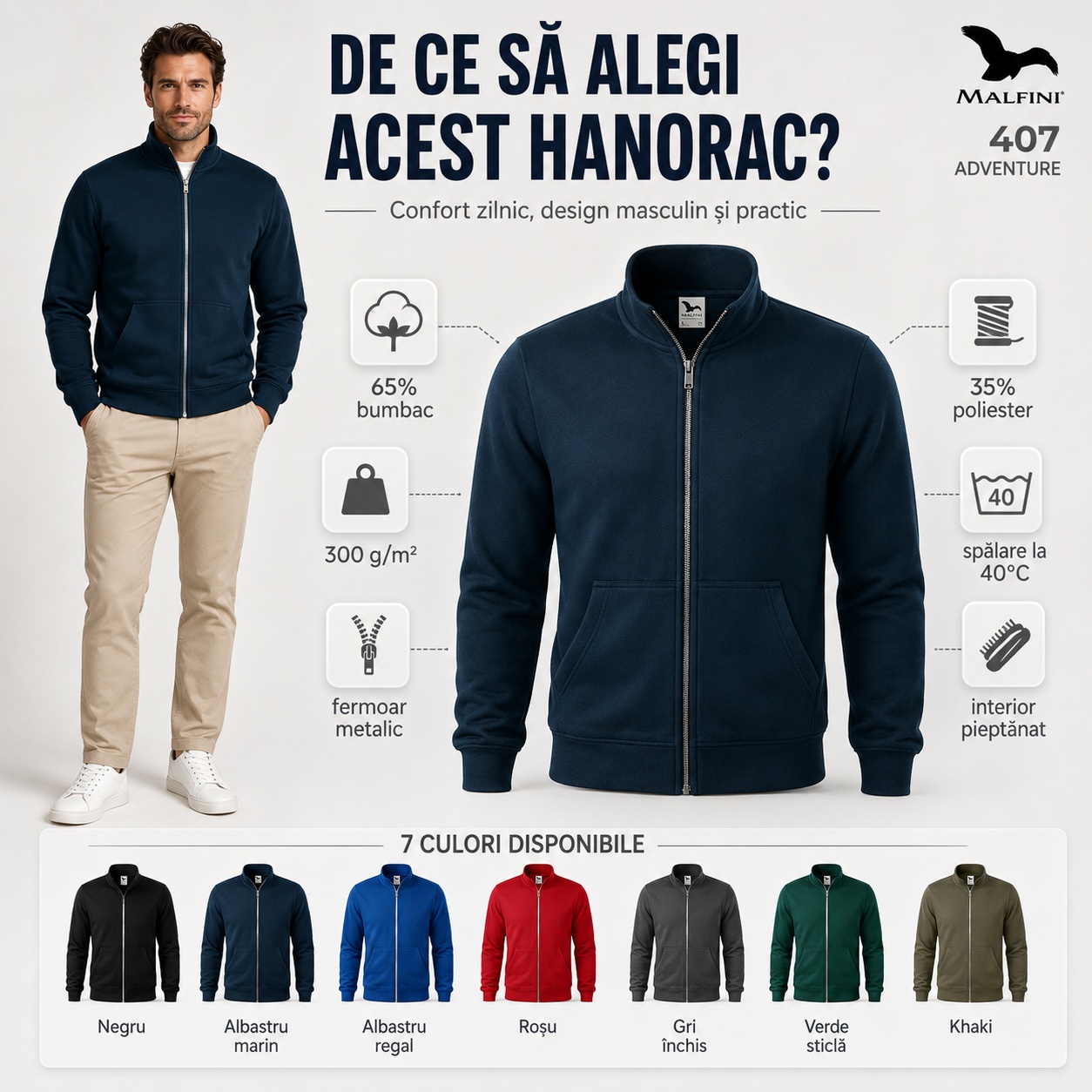 Specificații Malfini 407 Adventure Malfini 407 Adventure 65% bumbac 35% poliester 300 g/m² 7 culori