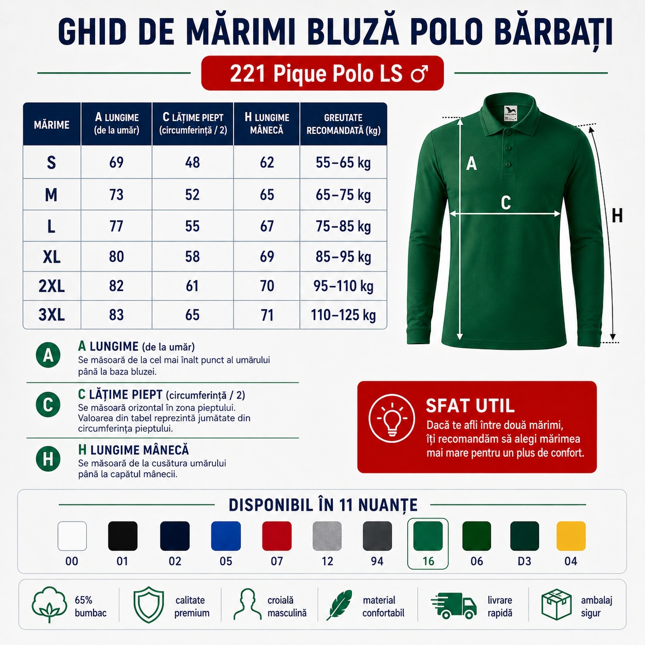 Ghid de mărimi bluză polo bărbați Malfini Pique Polo LS 221 S M L XL 2XL 3XL