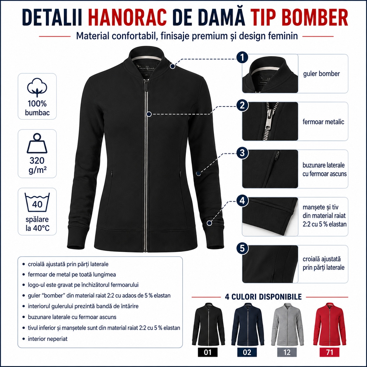 Bluza Malfini 454 Bomber damă negru bleumarin gri și roșu