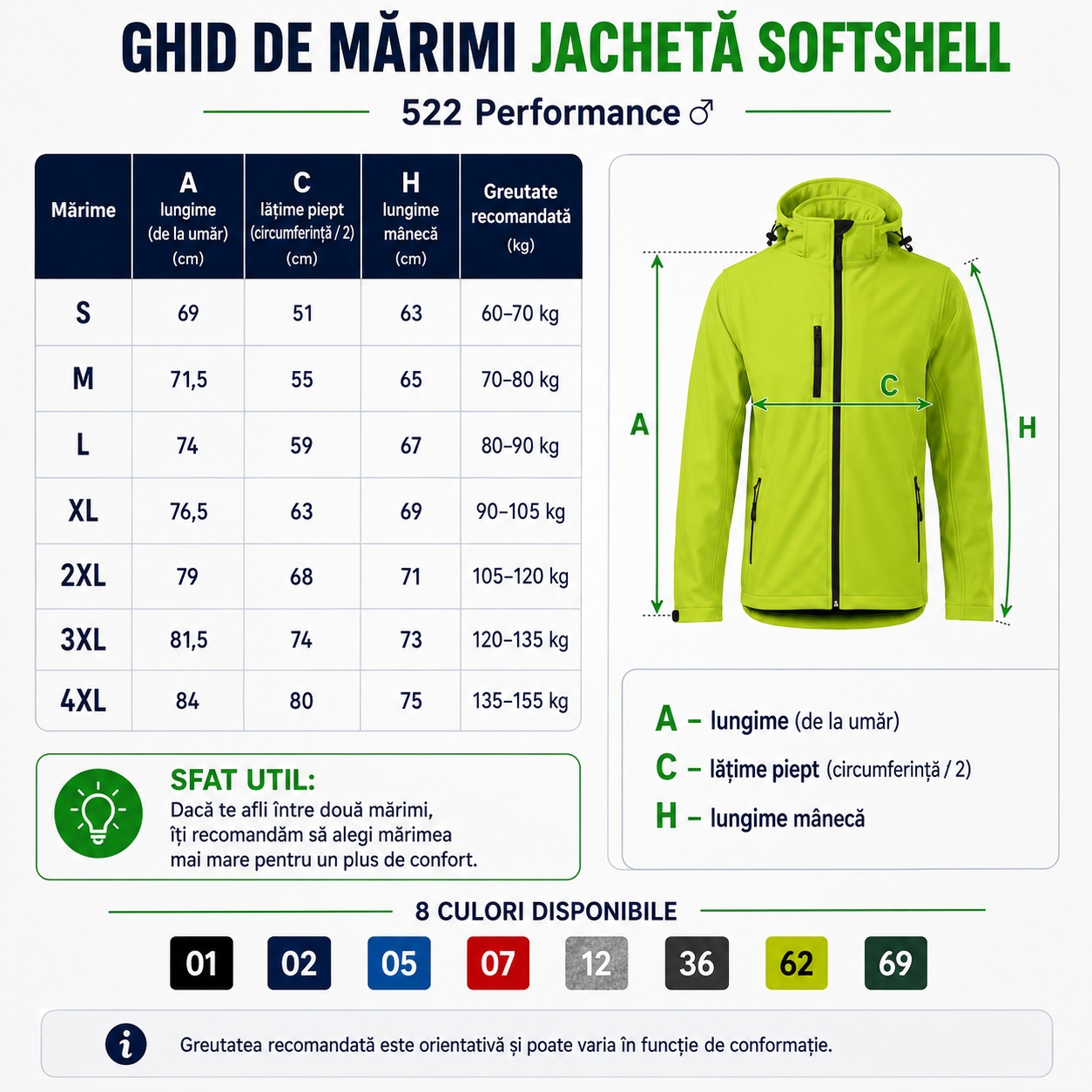 Geacă softshell bărbați Performance 522 pentru oraș serviciu și activități outdoor