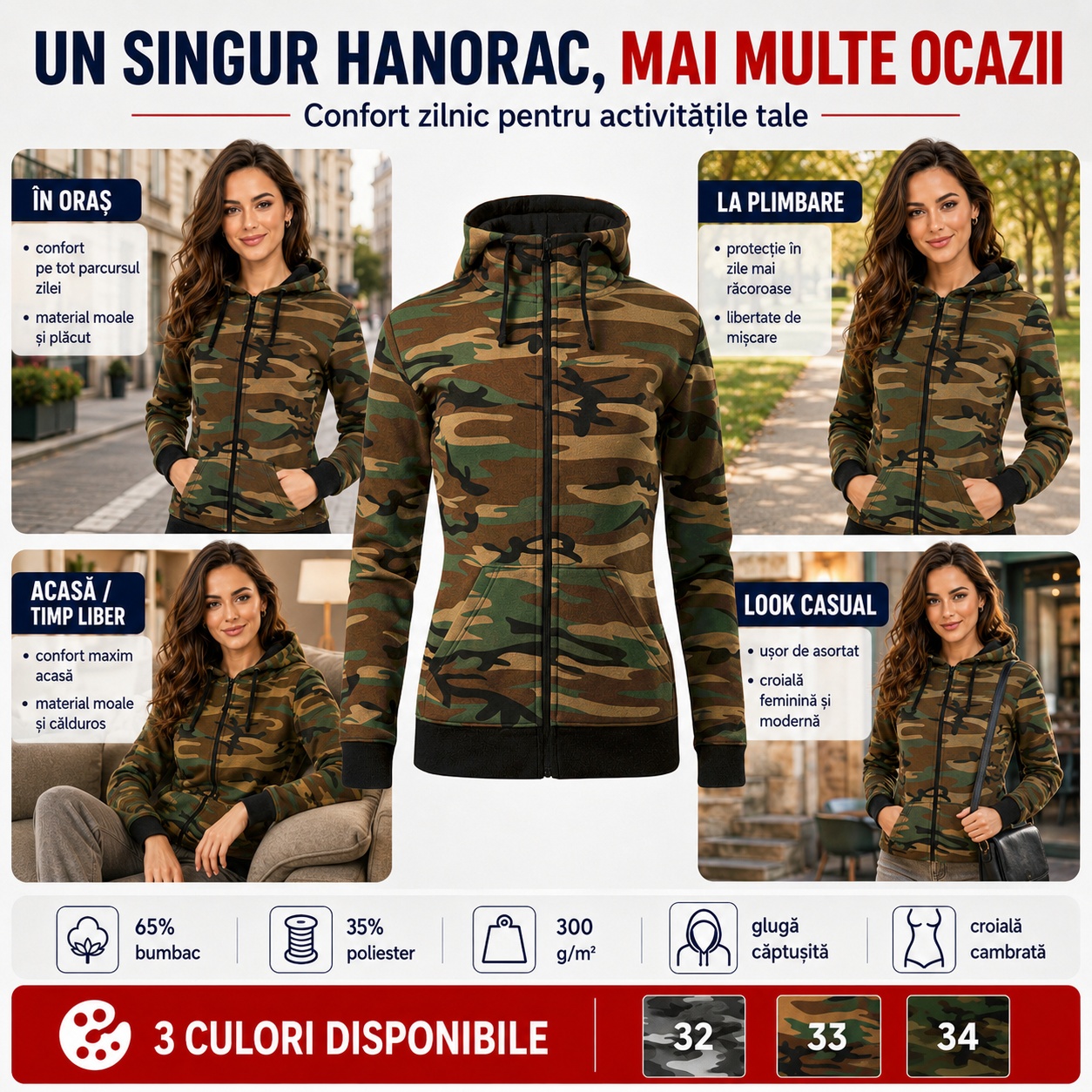Detalii hanorac damă camuflaj cu glugă căptușită și buzunare