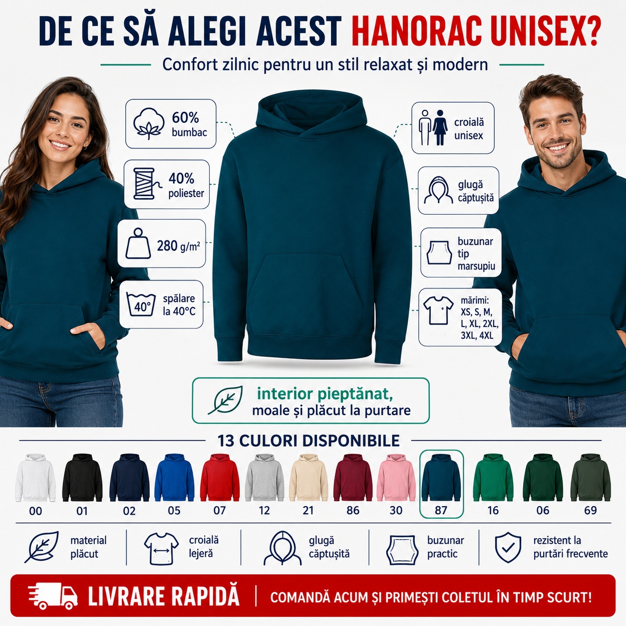 Hanorac unisex cu glugă căptușită, buzunar marsupiu și interior pieptănat