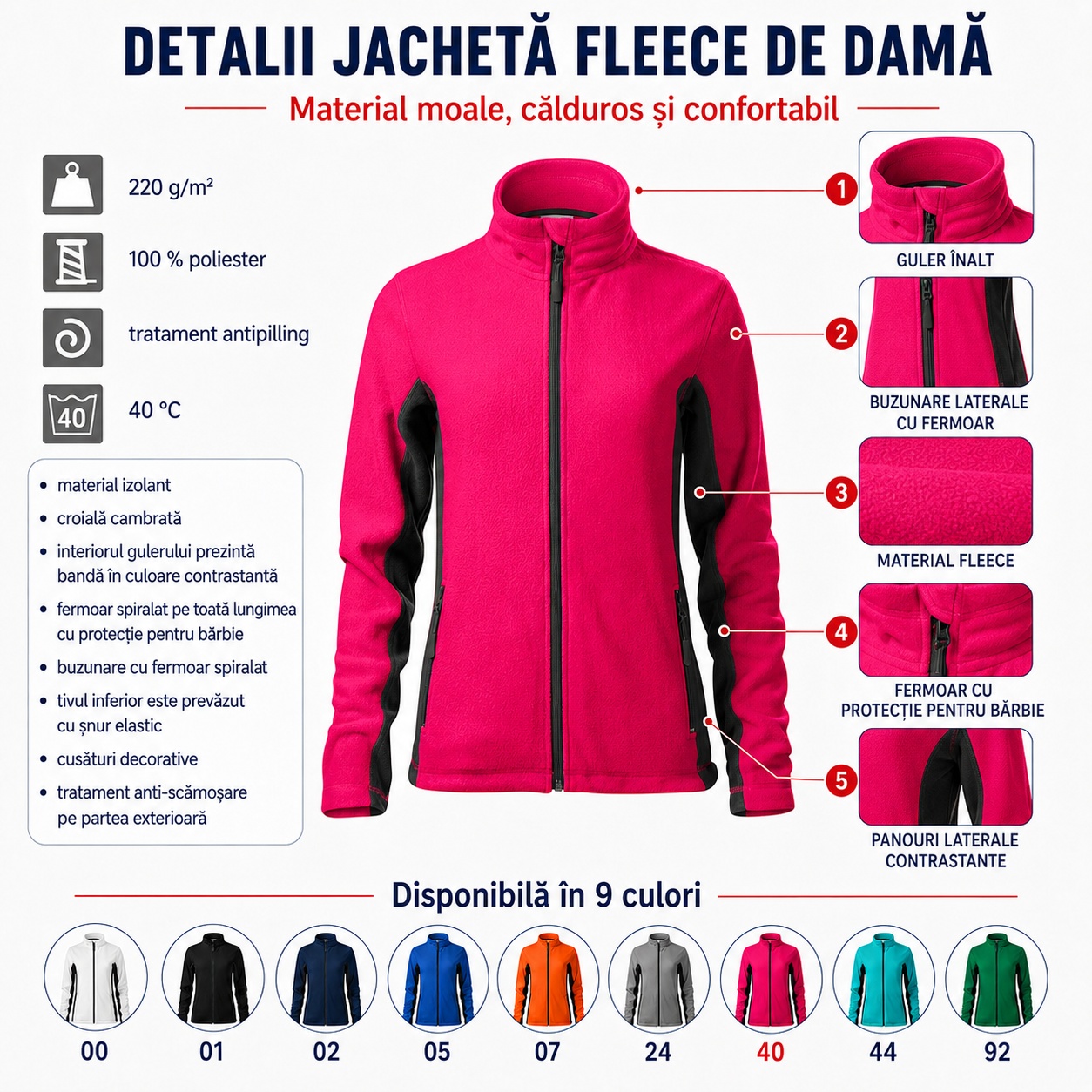Detalii tehnice Frosty 528