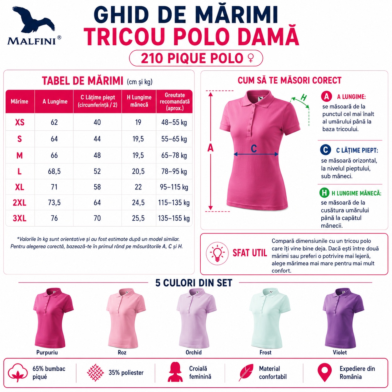 Ghid de marimi tricou polo dama Malfini 210 pique polo XS S M L XL 2XL 3XL greutate recomandata