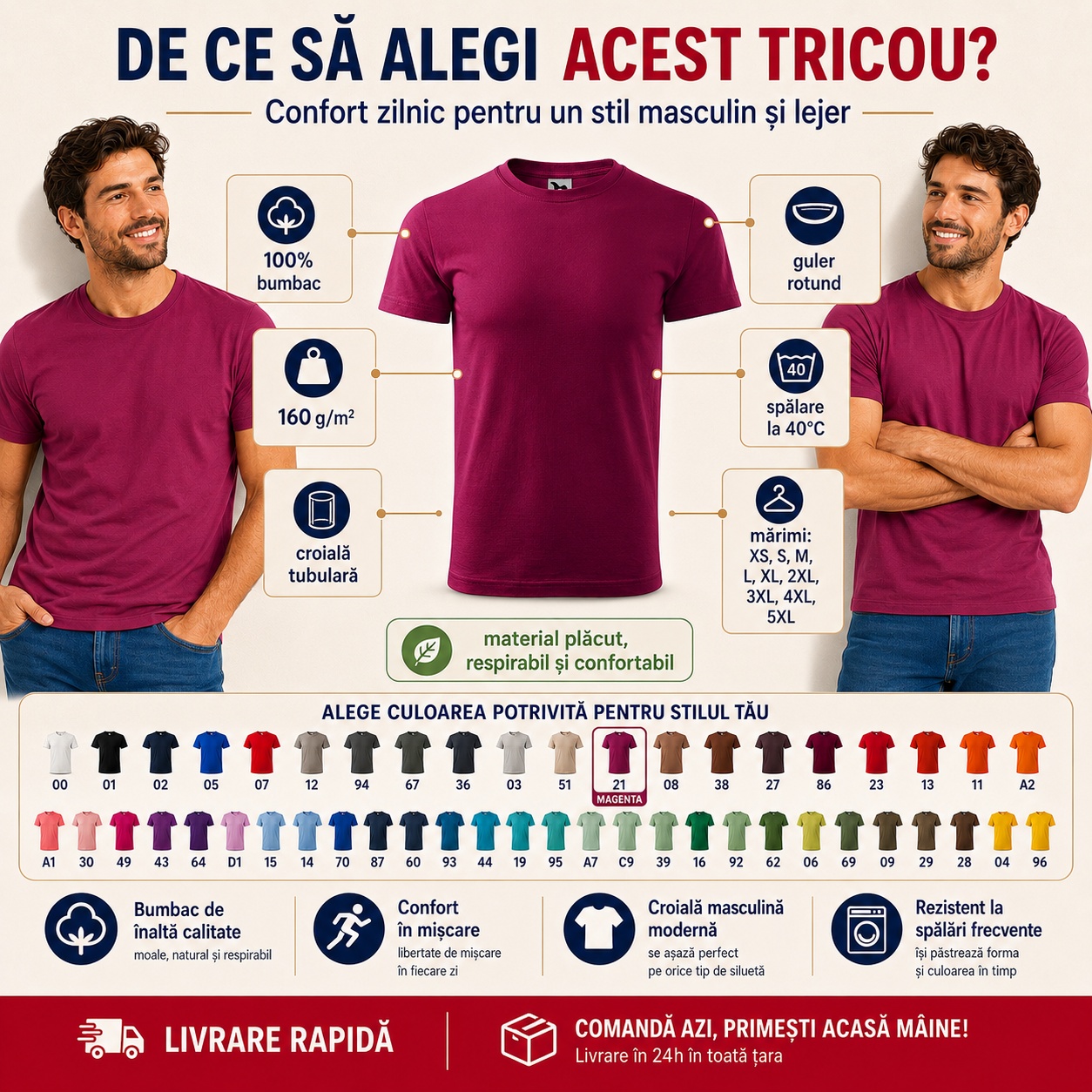 De ce să alegi tricoul de bărbat, 100% bumbac, guler rotund, croială tubulară, spălare la 40 de grade, mărimi XS p&acirc;nă la 5XL