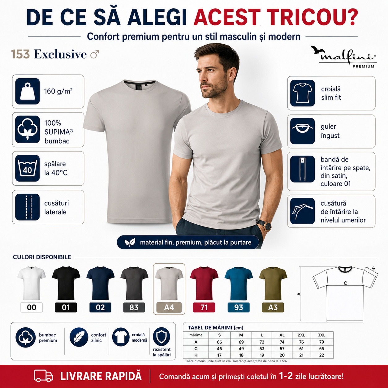 De ce să alegi tricoul bărbați Malfini Premium Exclusive 153