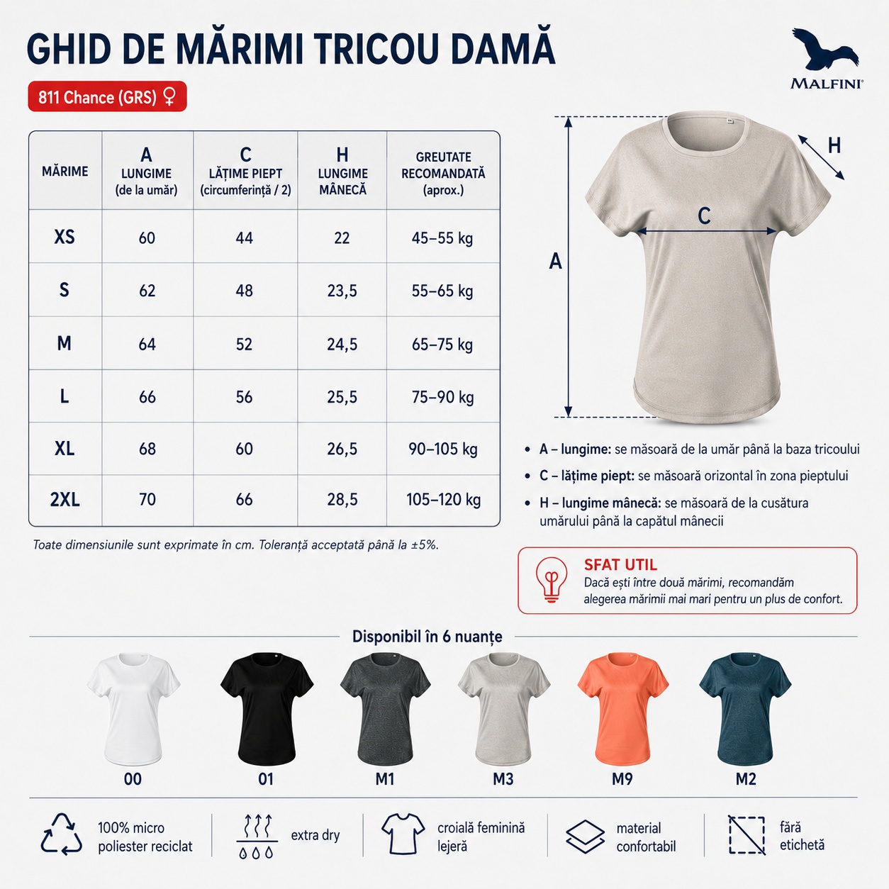 Ghid de mărimi tricou damă Malfini Chance GRS 811, mărimi XS 2XL
