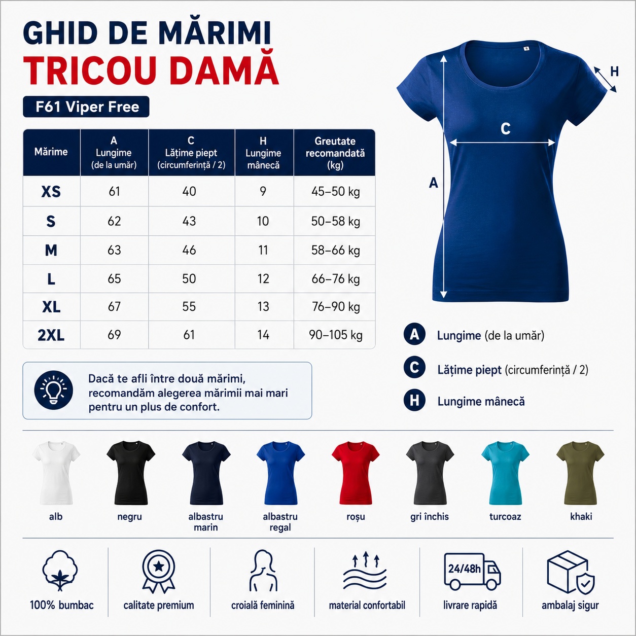 Ghid de mărimi tricou damă Malfini Viper Free F61 XS S M L XL 2XL