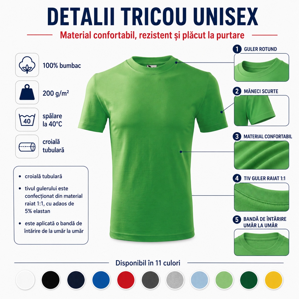 Detalii tricou unisex Malfini Heavy 110 guler rotund m&acirc;neci scurte material confortabil tiv guler raiat bandă de &icirc;ntărire