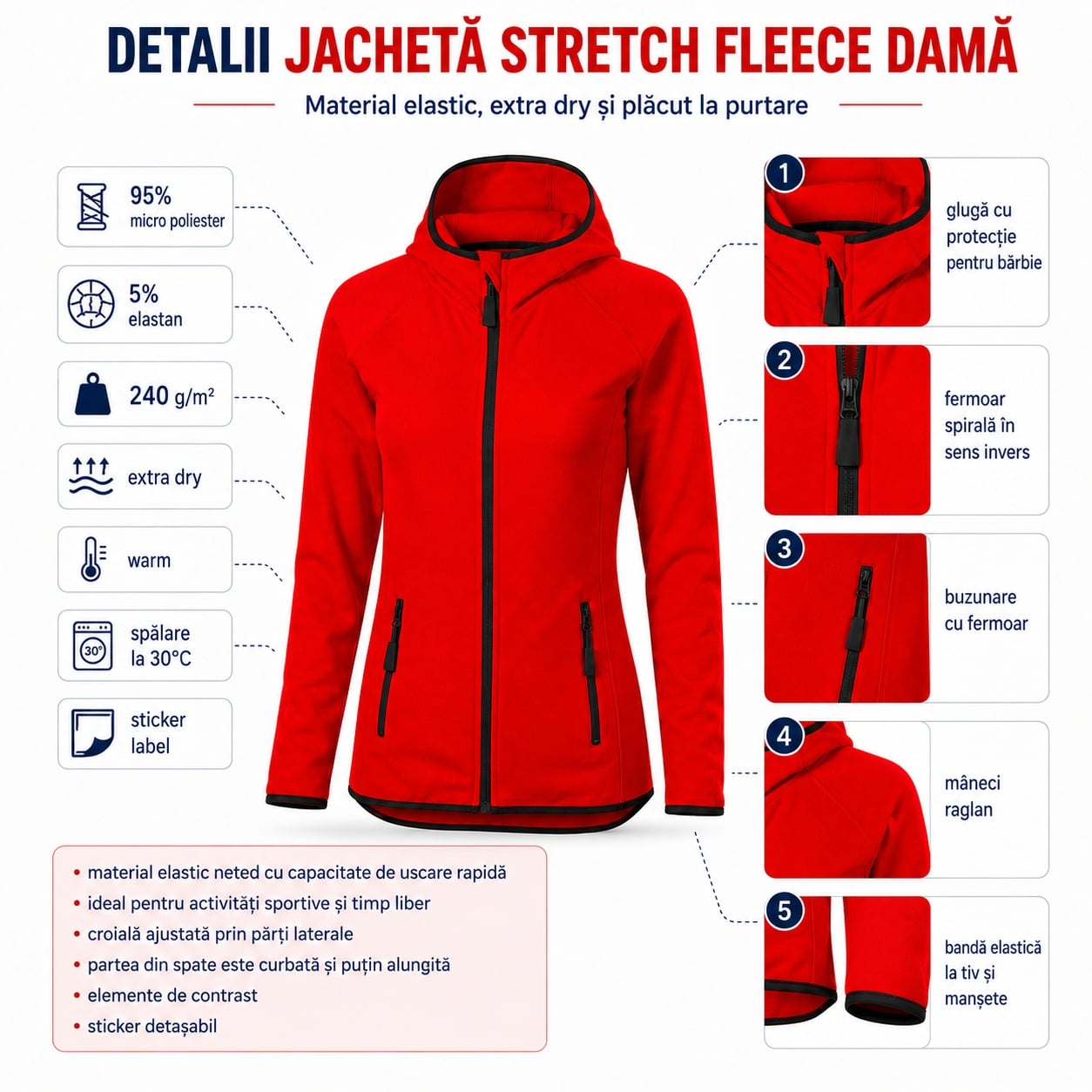 Beneficii jacheta stretch fleece dama Direct 418 material elastic si uscare rapida