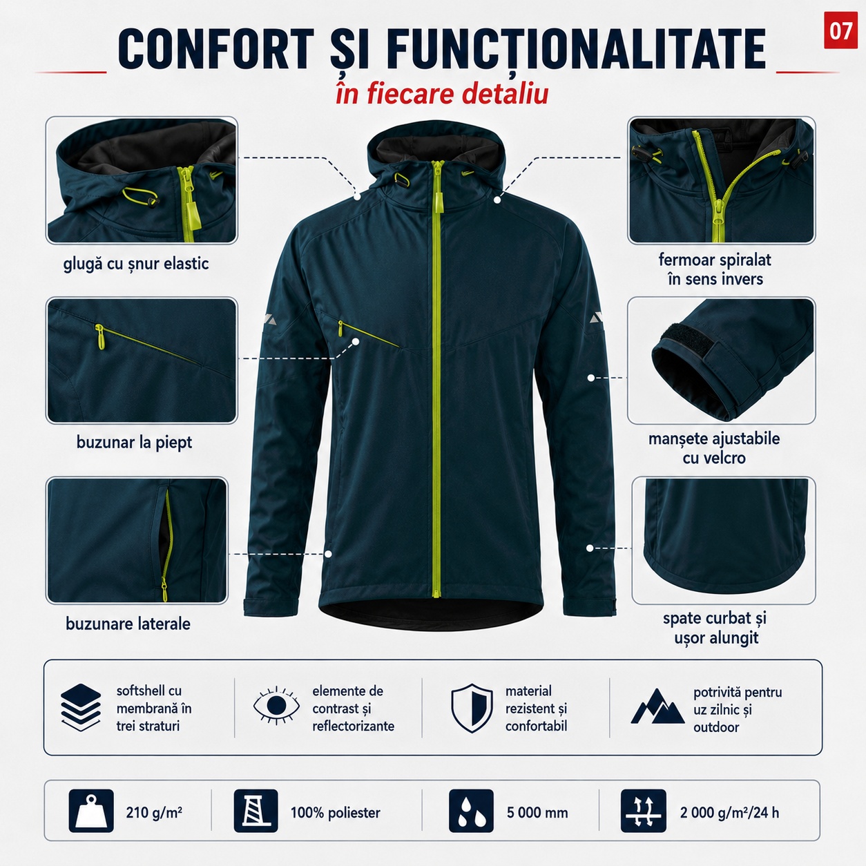 Jacheta softshell barbati vedere fata spate laterala si oblica