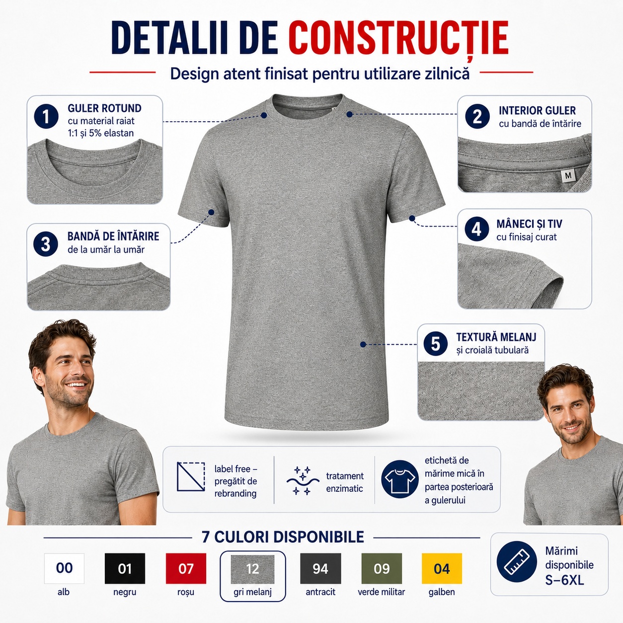 Detalii de construcție tricou Malfini Edge 813 - guler rotund, bandă de întărire, mâneci și tiv cu finisaj curat
