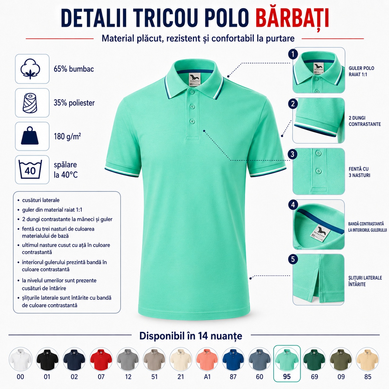 Detalii tricou polo bărbați Malfini Focus, guler polo, fenta cu 3 nasturi, dungi contrastante, slituri laterale
