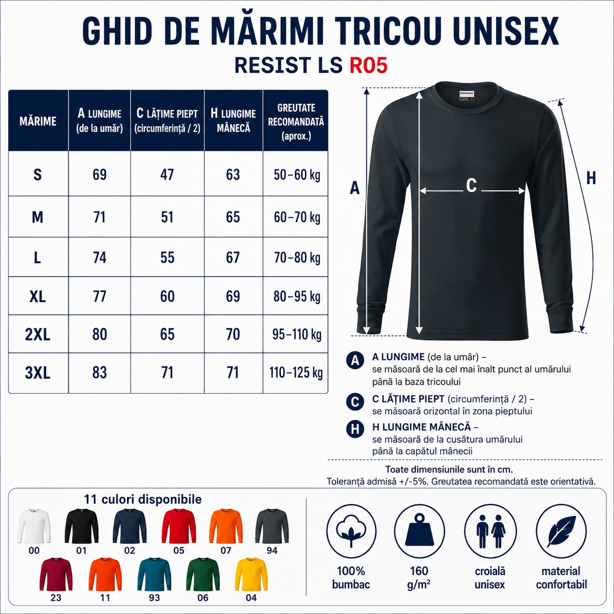 Tabel de mărimi Rimeck Resist LS R05 Ghid de mărimi tricou unisex Rimeck Resist LS R05 S până la 3XL