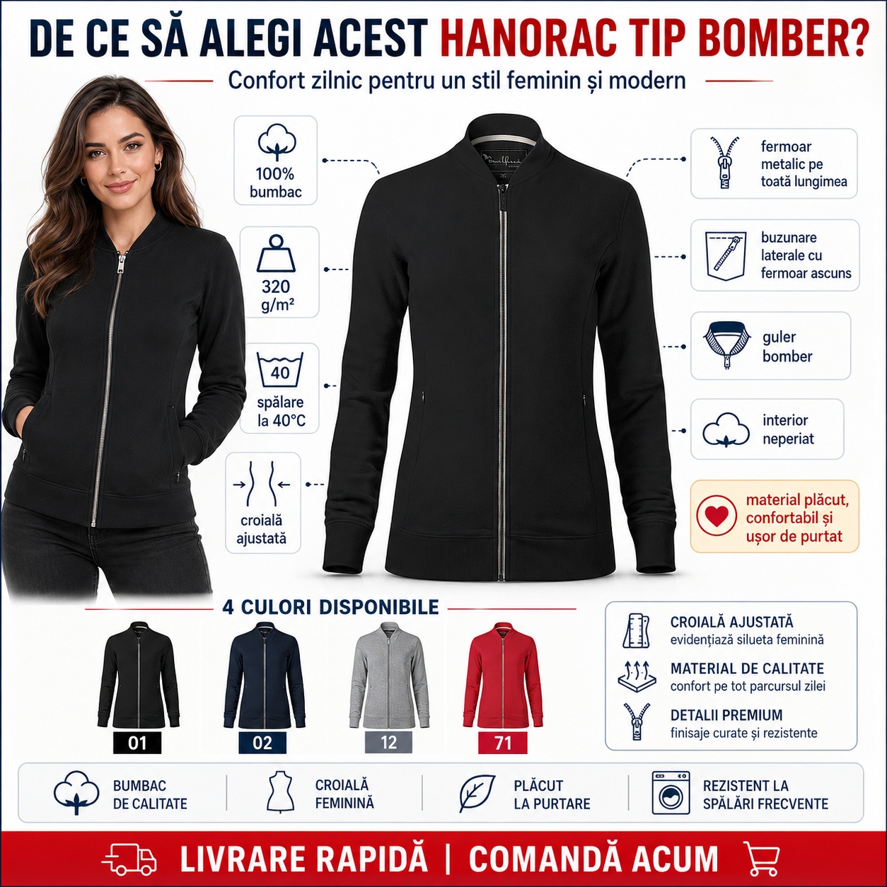 Mărimi bluză damă Malfini 454 Bomber XS 2XL