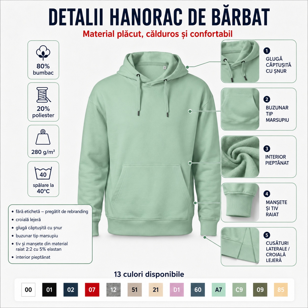 Detalii constructive hanorac bărbați 420 Moon Detalii hanorac bărbați cu glugă căptușită, buzunar marsupiu, interior pieptănat, manșete și tiv raiat