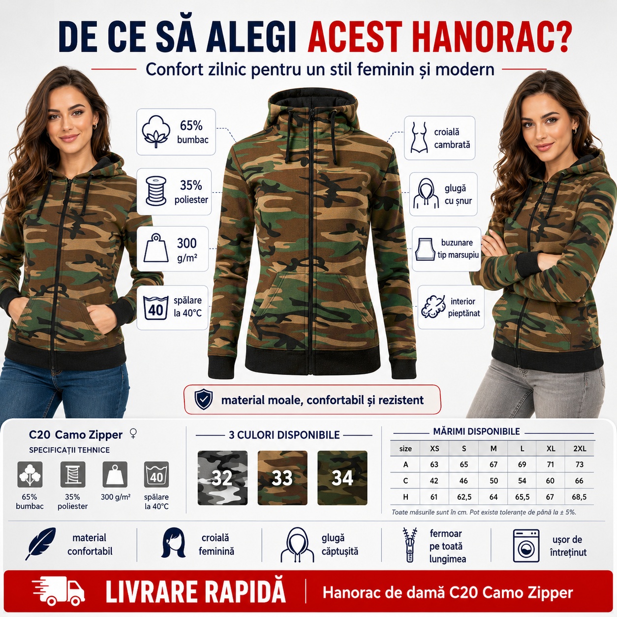 Hanorac damă camouflage Malfini C20 vedere față și spate