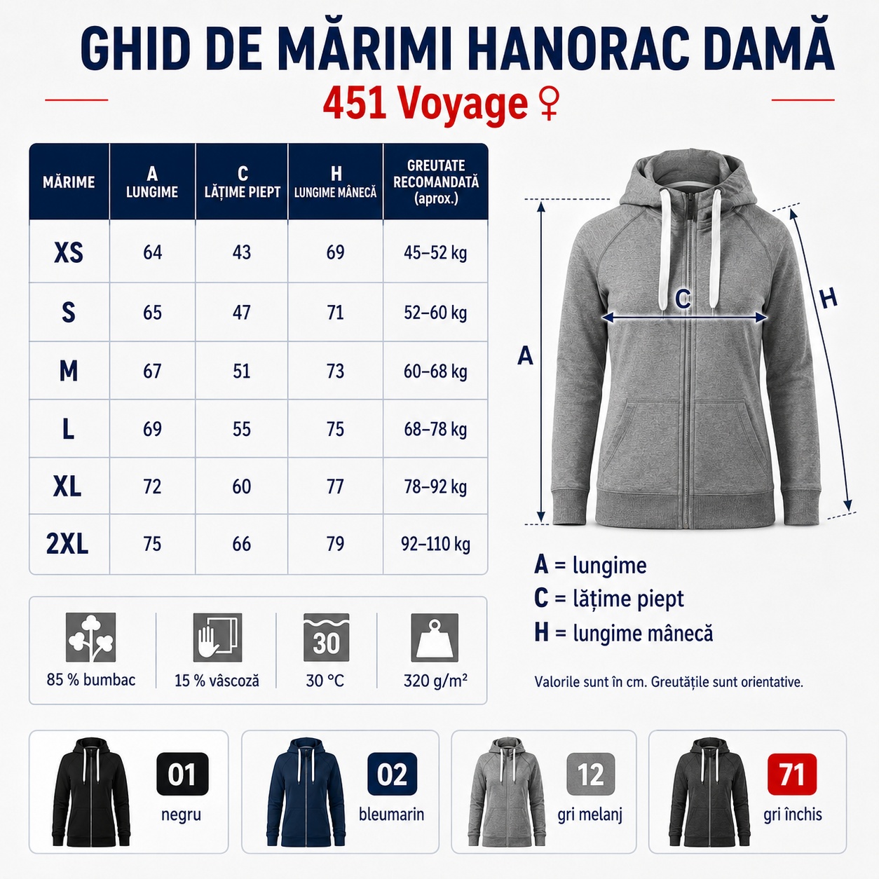 Ghid mărimi Hanorac Malfini 451 Voyage damă