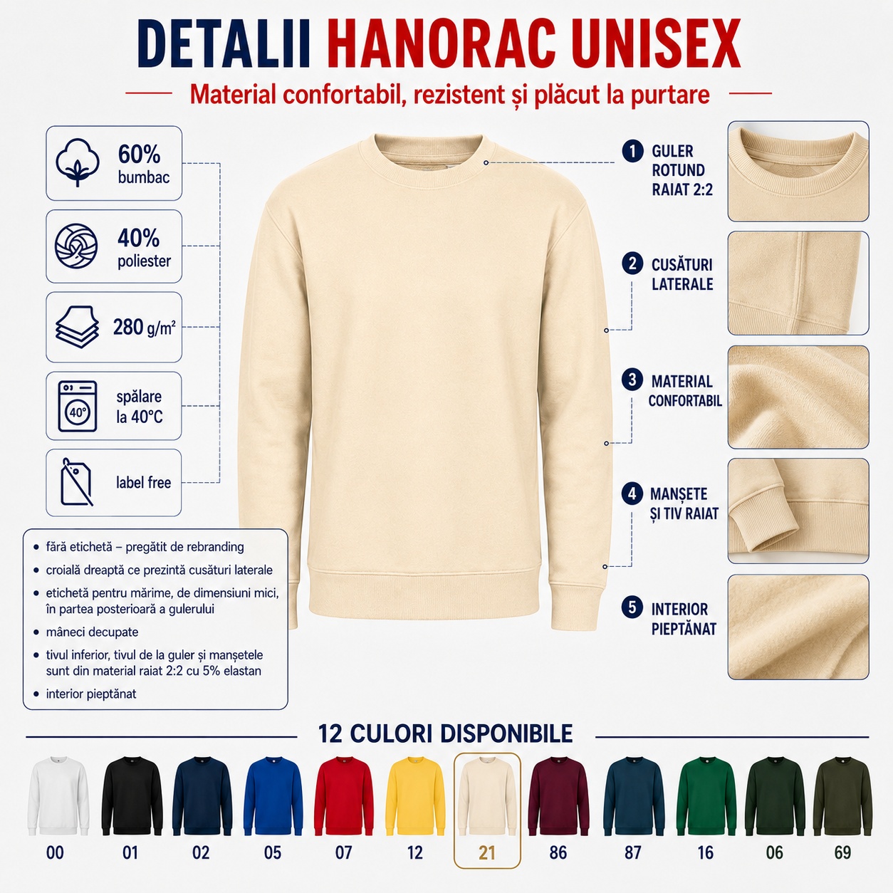 Detalii hanorac tip bluză unisex cu guler rotund, cusături laterale și interior pieptănat