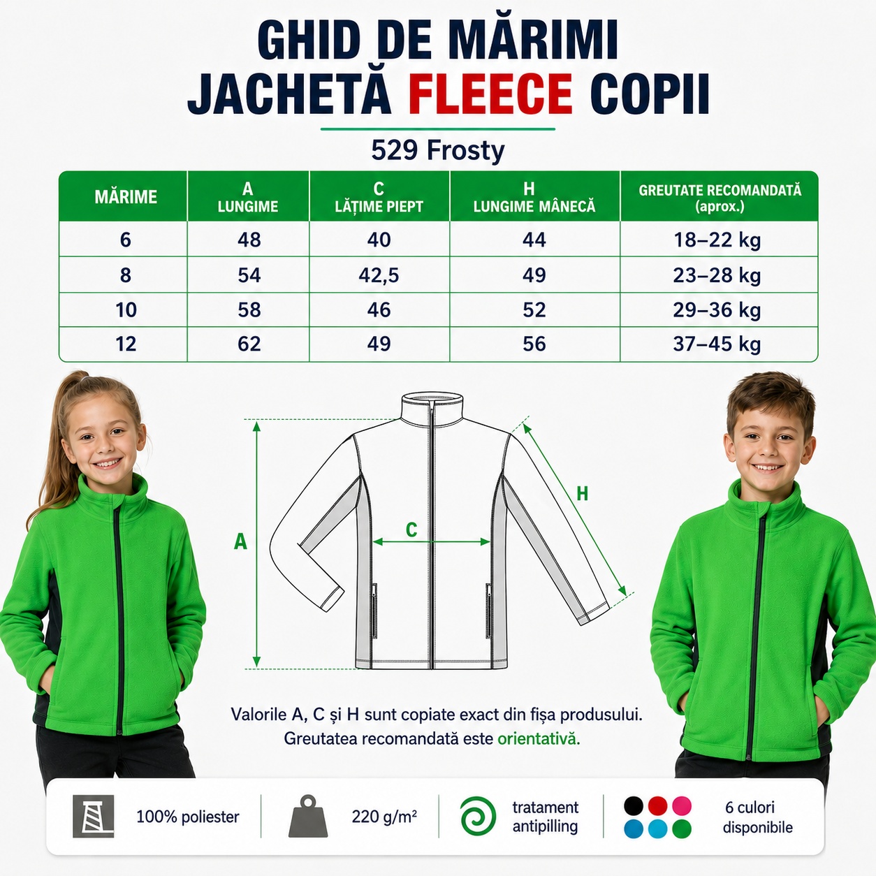 Jacheta fleece copii vedere fata spate lateral