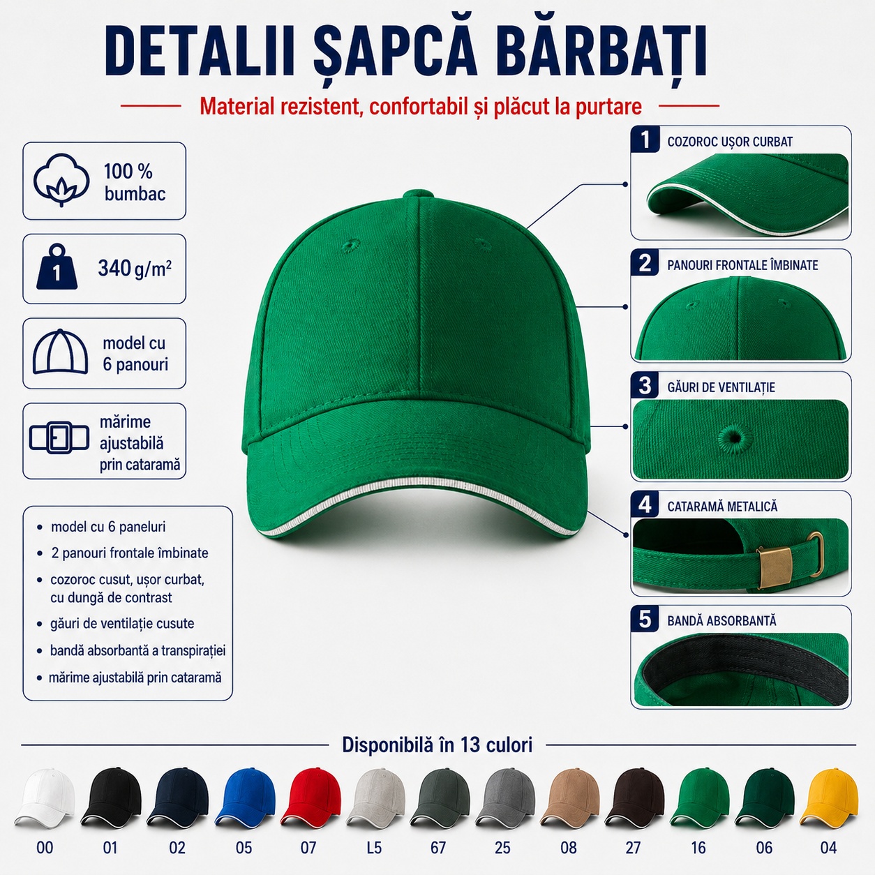 Detalii șapcă sport bărbați 306 Sandwich 6P