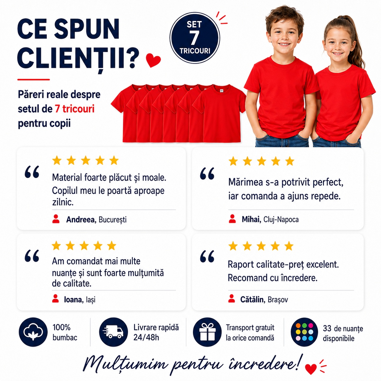 Păreri clienți despre setul de 7 tricouri copii din bumbac