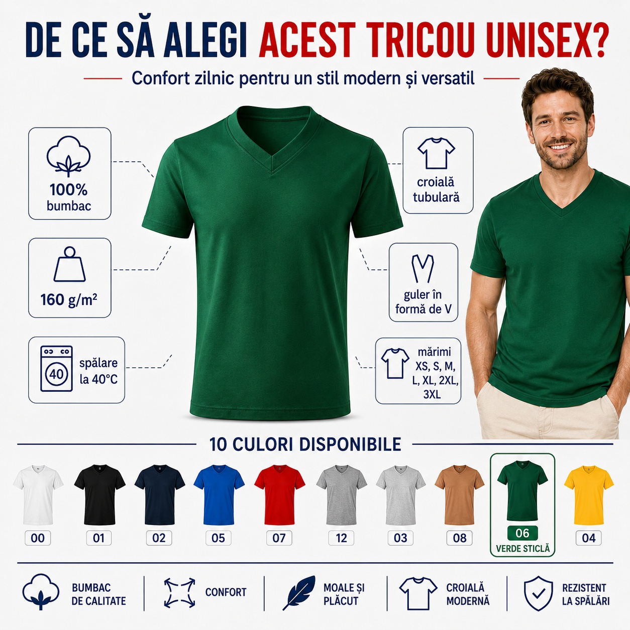 Avantaje tricou bărbat Malfini 102 Avantajele tricoului bărbat unisex Malfini 102 cu guler în V