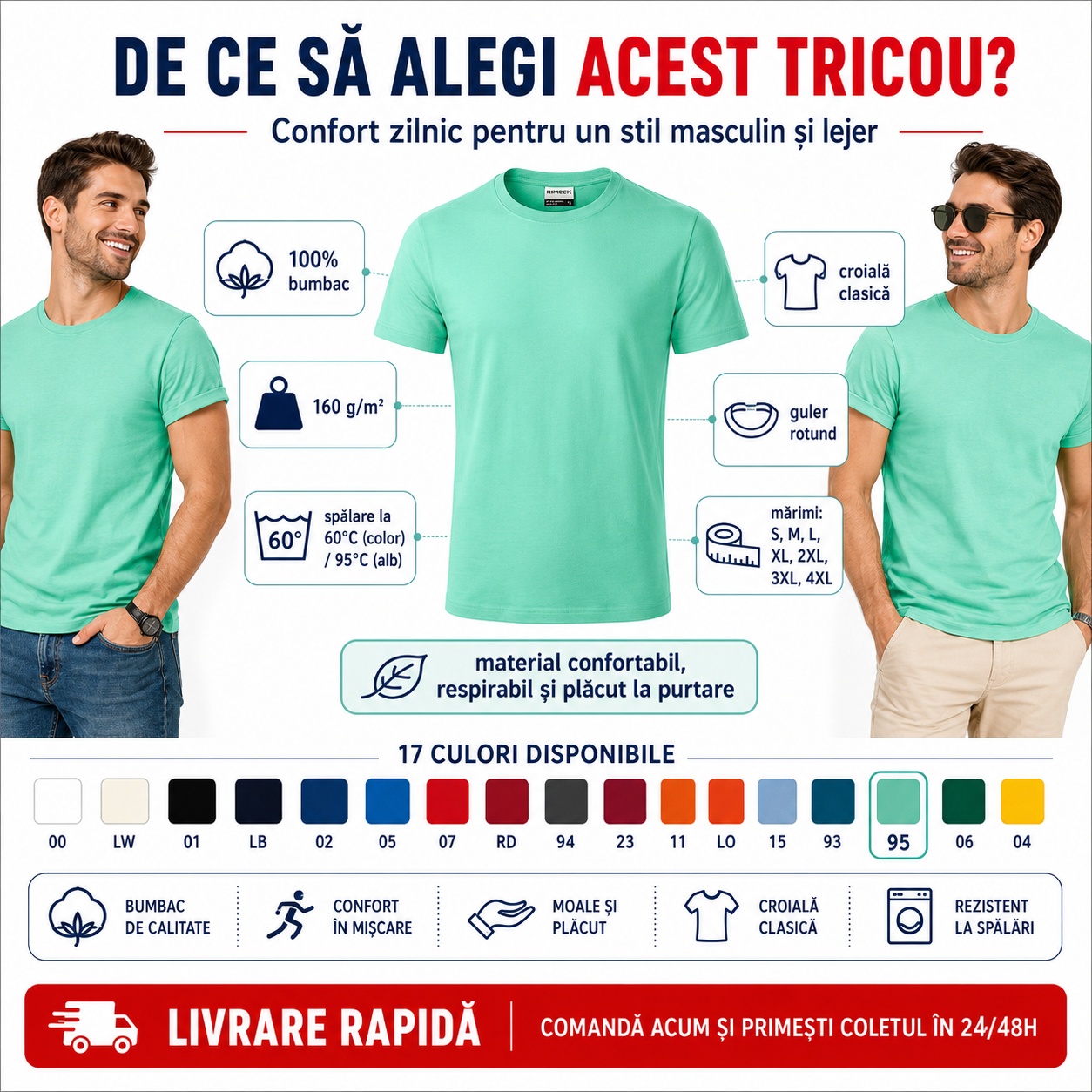 Beneficii tricou bărbați Rimeck Resist R01, 100% bumbac, guler rotund, croială clasică, 17 culori