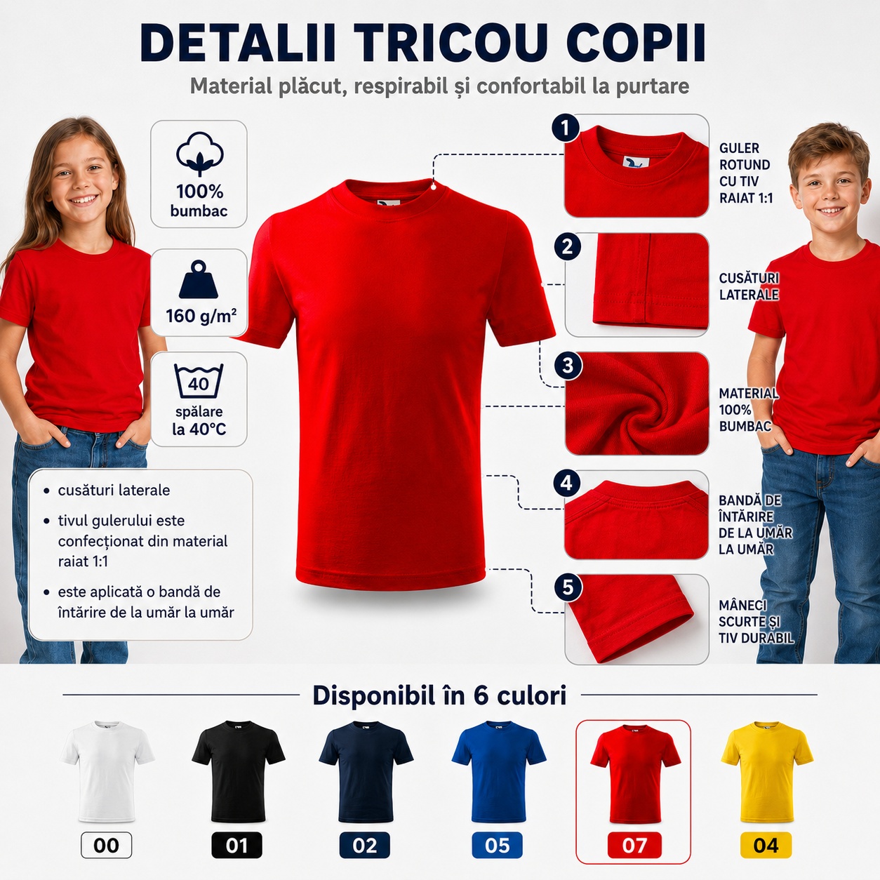 Detalii tricou copii Classic Malfini, 100% bumbac, guler rotund, cusături laterale, mânecă scurtă