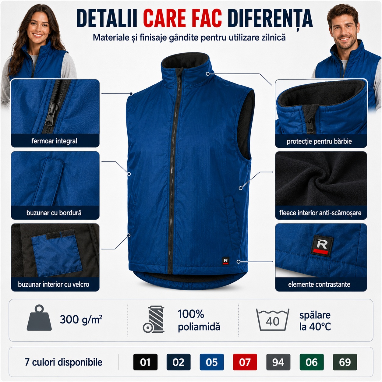 Ghid de mărimi vestă unisex Body Warmer 509 S 4XL