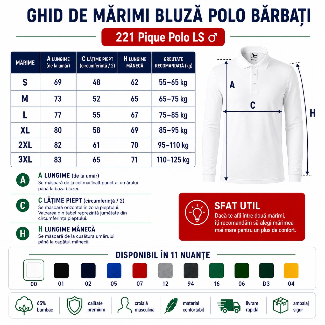 Ghid de mărimi bluză polo bărbați S M L XL 2XL 3XL