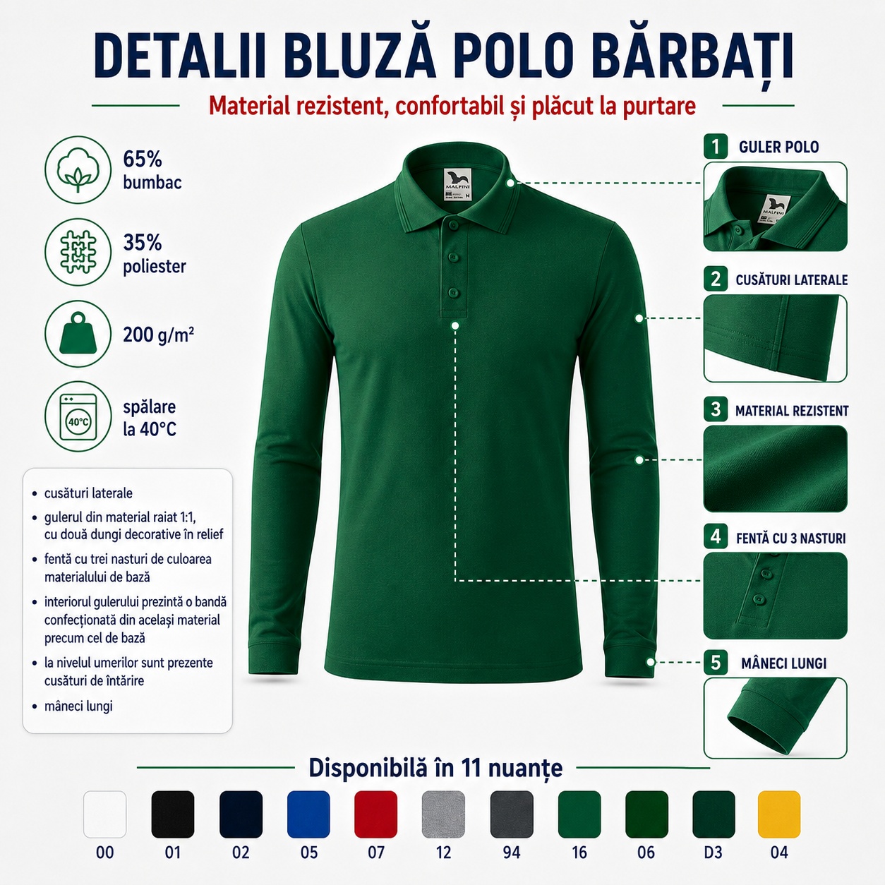 Detalii bluză polo bărbați Malfini Pique Polo LS 221 guler polo cusături laterale material rezistent