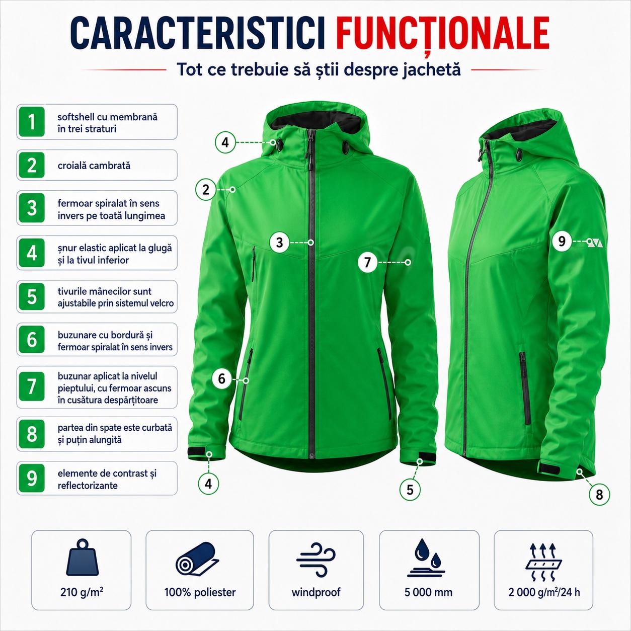 Jachetă damă softshell impermeabilă Cool 514 utilizare zilnică