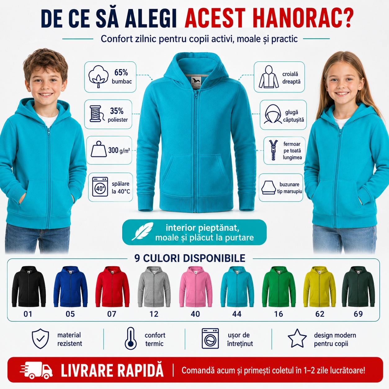 Hanorac copii băiat sau fată cu fermoar și glugă, beneficii, compoziție și 9 culori