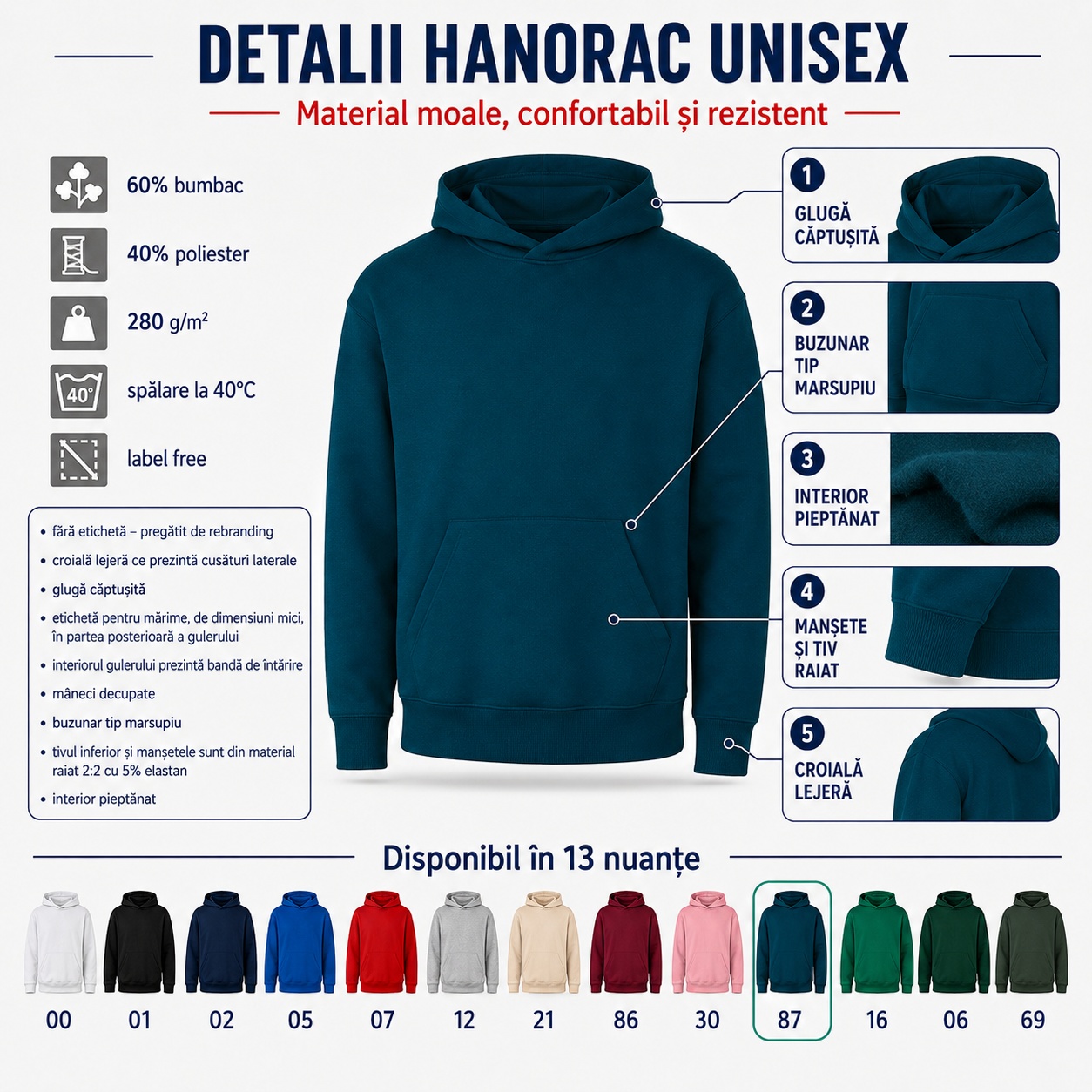 Detalii hanorac unisex cu glugă, manșete raiate și croială lejeră
