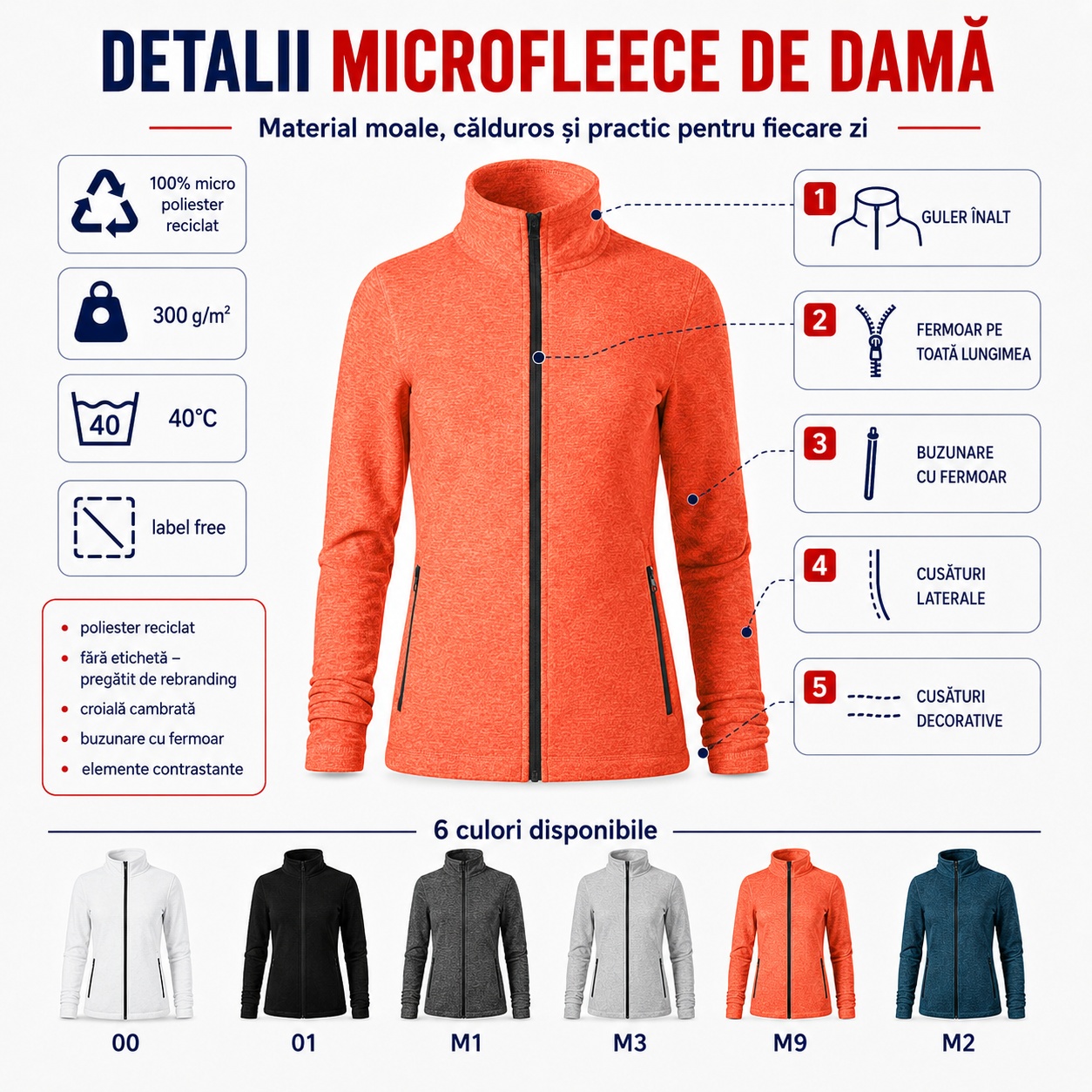 Ghid mărimi Jachetă Polar Fleece damă Malfini Factor 853 XS 2XL