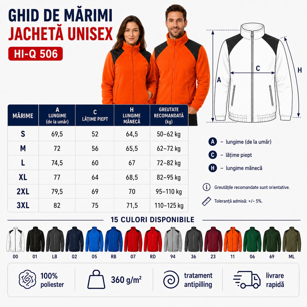 Jachetă polar fleece Malfini Hi-Q 506 vedere față lateral spate