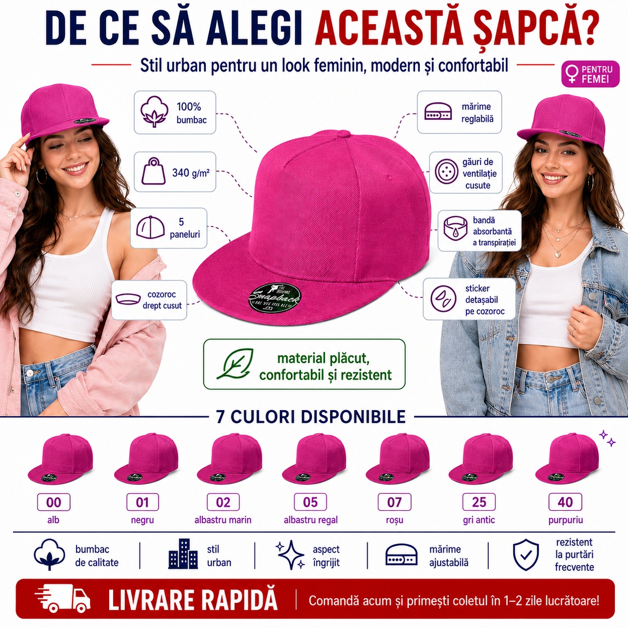 Detalii și avantaje șapcă damă RAP Malfini Avantajele șepcii de damă Malfini RAP: bumbac, cozoroc drept, 5 panouri și mărime reglabilă