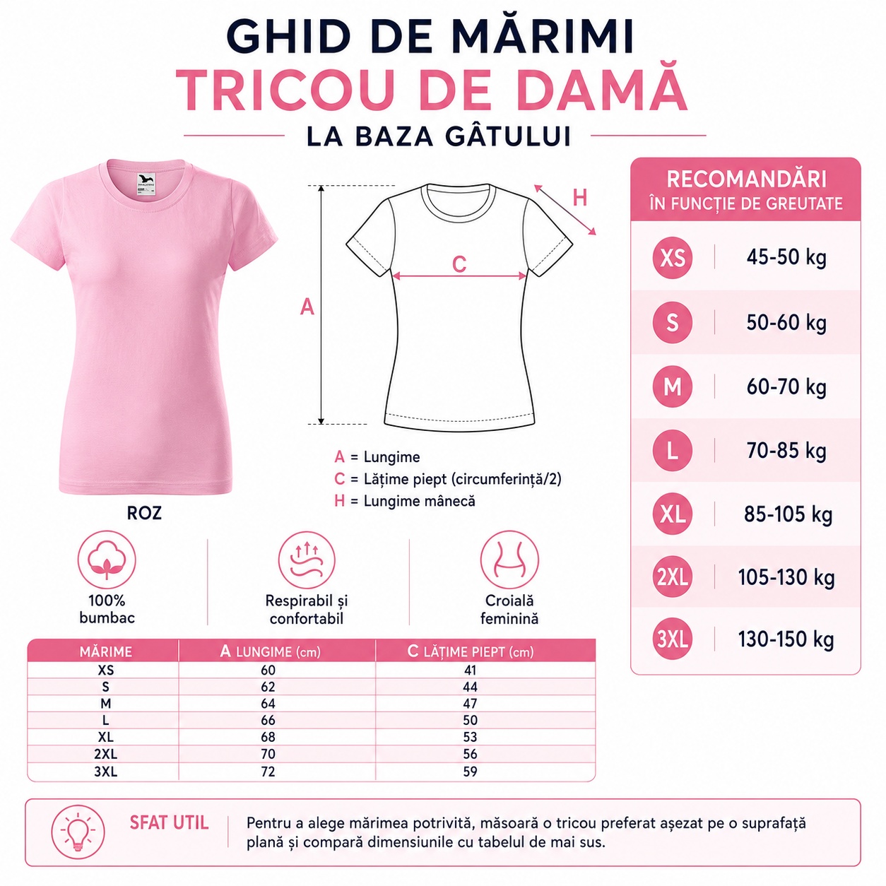 Ghid de mărimi tricou damă la baza gâtului