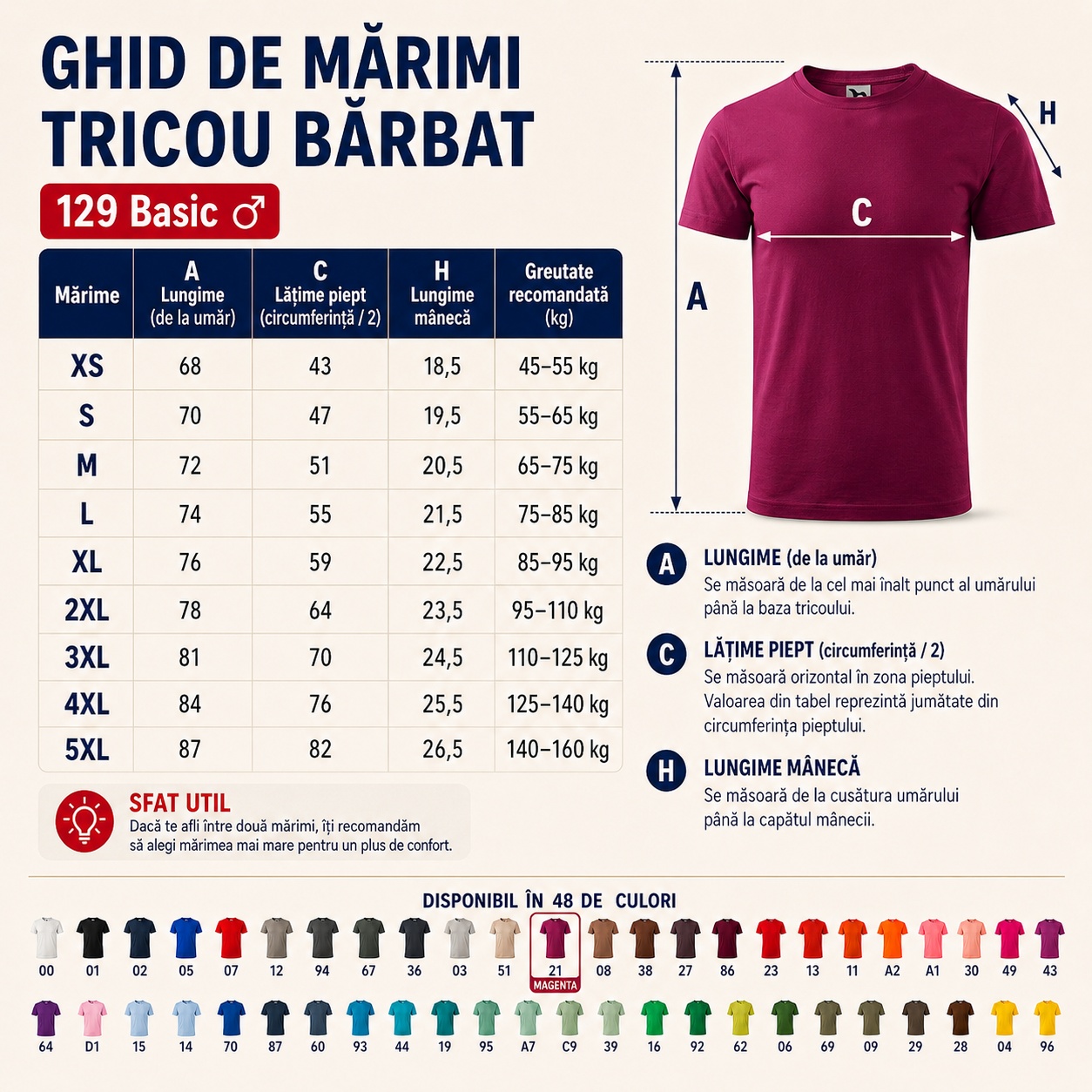 Ghid de mărimi tricou bărbat Basic 129, dimensiuni A lungime, C lățime piept, H lungime m&acirc;necă și greutate recomandată