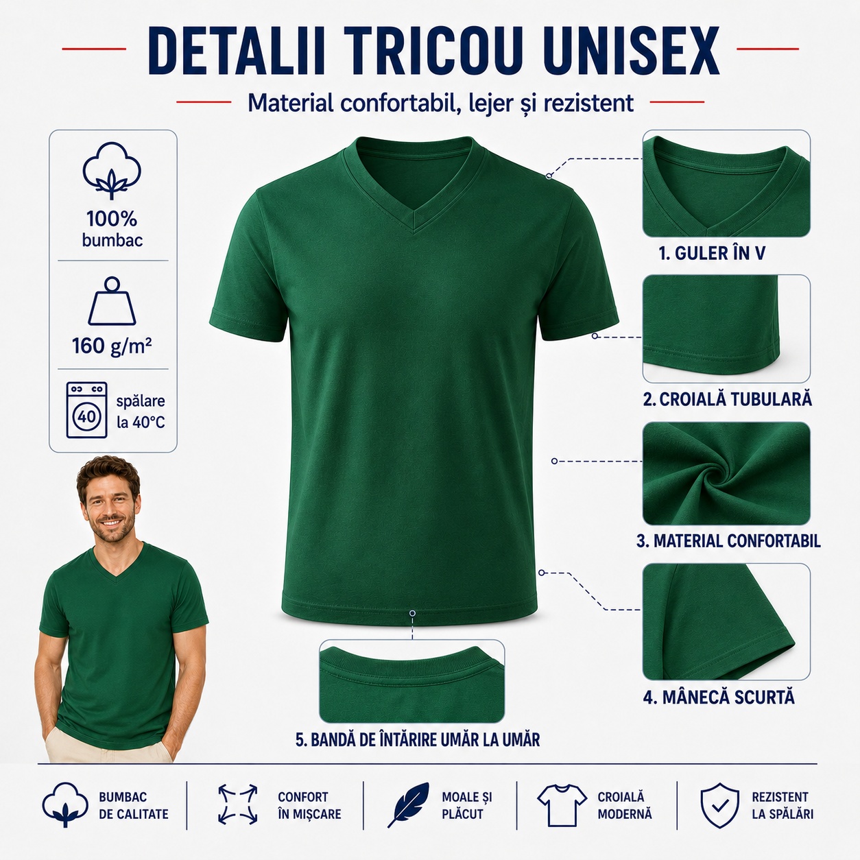 Detalii tricou bărbat Malfini 102 Detalii tricou bărbat Malfini 102 guler în V material și tiv