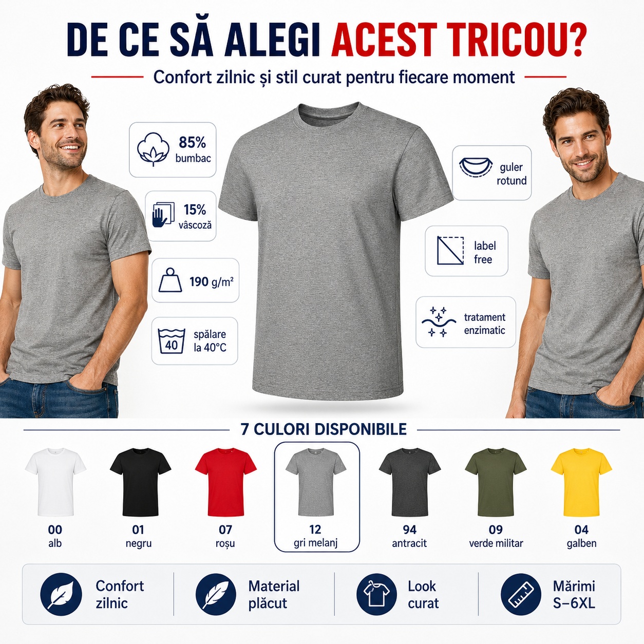 Beneficii tricou bărbătesc Malfini Edge 813 - 85% bumbac pentru gri melanj, 15% vâscoză, 190 g/m², guler rotund, label free, tratament enzimatic