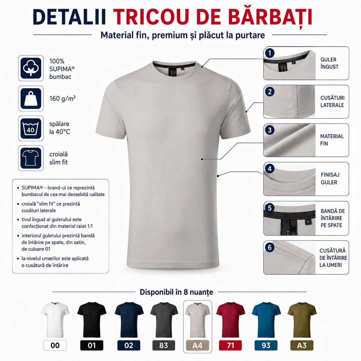 Detalii tricou bărbați Malfini Premium Exclusive 153 cu guler îngust și cusături laterale