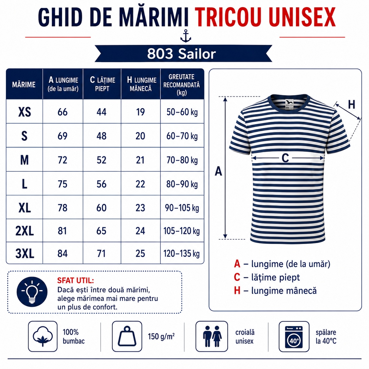 Tabel de mărimi Malfini 803 Sailor Ghid mărimi tricou unisex Malfini 803 Sailor, mărimi XS până la 3XL