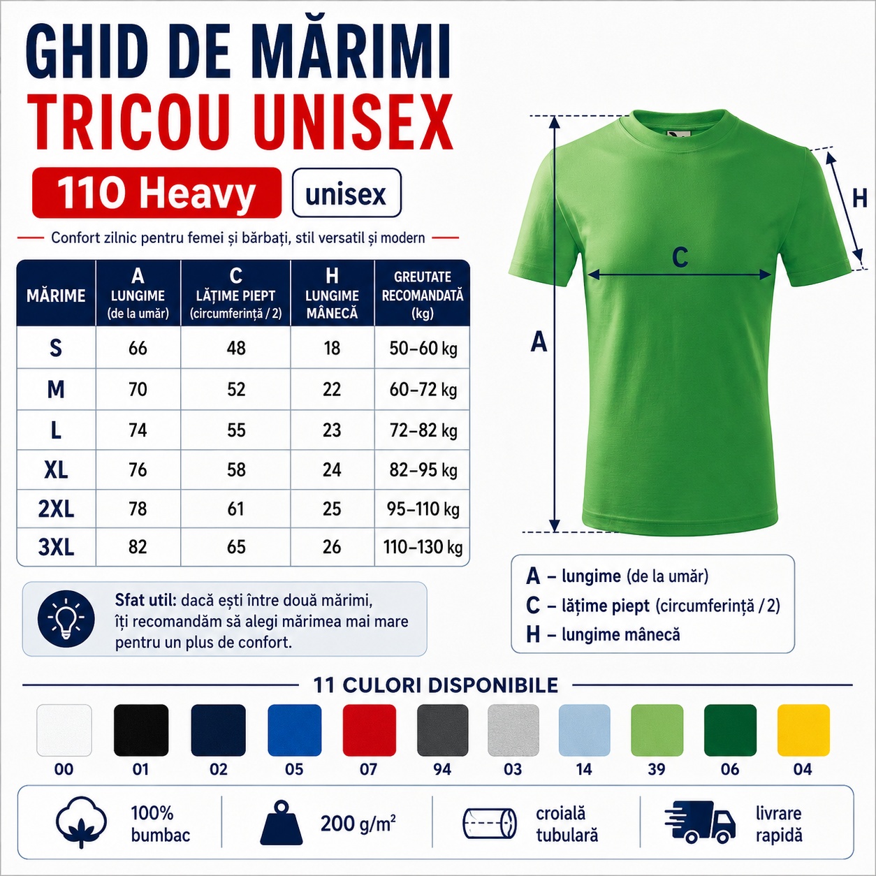 Ghid de mărimi tricou unisex Malfini Heavy 110 S M L XL 2XL 3XL 200 g mp